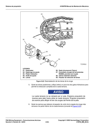 Sistema de propulsión 4100XPB Manual de Mantención Mecánica
PH Mining Equipment – Comunicaciones técnicas Copyright © 2002 Harnischfeger Corporation
Sección 5, Versión 02 - 02/03 -5.52- 41XPB_MM_06.fm
5. Quite las lainas posteriores y afloje (retire) un poco los dos gatos hidráulicos para
permitir la retracción completa de la rueda tensora.
AVISO
La rueda tensora no se retraerá por sí sola. Engrane propulsión de
reversa para jalar hacia atrás la rueda tensora. Engrane propulsión
de avance para aflojar el tren de orugas del frente de la pala.
6. Quite los pernos que retienen el pasador de unión de la zapata de oruga más
cercana a la parte inferior de la rueda tensora (consulte la Figura 5-23).
Figura 5-22: Desinstalación de las lainas de la oruga
%
6+# @

$

#

!

'
LEYENDA
01. Espaciador
02. Espárrago de ajuste
03. Pistón hidráulico
04. Anillo de ajuste
05. Lainas
06. Dado (chumacera) (Típico)
07. Conectado al juego de herramientas
R44669, provisto con la pala
08. Interior delantero derecho
09. Pasador de retención de lainas
 