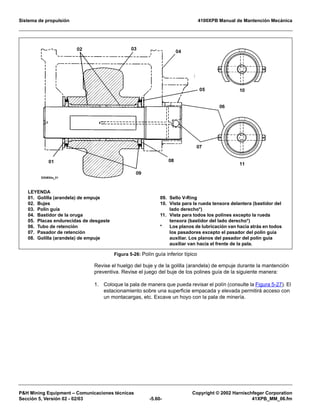 Sistema de propulsión 4100XPB Manual de Mantención Mecánica
PH Mining Equipment – Comunicaciones técnicas Copyright © 2002 Harnischfeger Corporation
Sección 5, Versión 02 - 02/03 -5.60- 41XPB_MM_06.fm
Revise el huelgo del buje y de la golilla (arandela) de empuje durante la mantención
preventiva. Revise el juego del buje de los polines guía de la siguiente manera:
1. Coloque la pala de manera que pueda revisar el polín (consulte la Figura 5-27). El
estacionamiento sobre una superficie empacada y elevada permitirá acceso con
un montacargas, etc. Excave un hoyo con la pala de minería.
Figura 5-26: Polín guía inferior típico
LEYENDA
01. Golilla (arandela) de empuje
02. Bujes
03. Polín guía
04. Bastidor de la oruga
05. Placas endurecidas de desgaste
06. Tubo de retención
07. Pasador de retención
08. Golilla (arandela) de empuje
09. Sello V-Ring
10. Vista para la rueda tensora delantera (bastidor del
lado derecho*)
11. Vista para todos los polines excepto la rueda
tensora (bastidor del lado derecho*)
* Los planos de lubricación van hacia atrás en todos
los pasadores excepto el pasador del polín guía
auxiliar. Los planos del pasador del polín guía
auxiliar van hacia el frente de la pala.
 