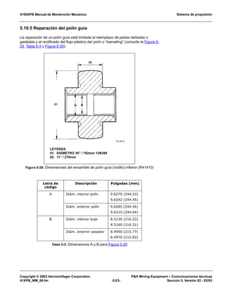 4100XPB Manual de Mantención Mecánica Sistema de propulsión
Copyright © 2002 Harnischfeger Corporation PH Mining Equipment – Comunicaciones técnicas
41XPB_MM_06.fm -5.63- Sección 5, Versión 02 - 02/03
5.10.5 Reparación del polín guía
La reparación de un polín guía está limitada al reemplazo de partes dañadas o
gastadas y al rectificado del flujo plástico del polín o “toenailing” (consulte la Figura 5-
29, Tabla 5-3 y Figura 5-30).
Figura 5-29: Dimensiones del ensamble de polín guía (rodillo) inferior (R41410)
Letra de
código
Descripción Pulgadas (mm)
A Diám. interior polín 9.6270 (244.53)
9.6242 (244.45)
Diám. exterior polín 9.6285 (244.56)
9.6315 (244.64)
B Diám. interior buje 8.5130 (216.23)
8.5160 (216.31)
Diám. exterior pasador 8.4950 (215.77)
8.4970 (215.82)
Tabla 5-3: Dimensiones A y B para Figura 5-29
LEYENDA
01. DIÁMETRO 30” / 762mm 13N388
02. 11” / 279mm
 