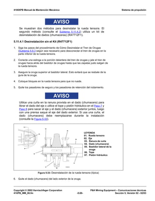 4100XPB Manual de Mantención Mecánica Sistema de propulsión
Copyright © 2002 Harnischfeger Corporation PH Mining Equipment – Comunicaciones técnicas
41XPB_MM_06.fm -5.69- Sección 5, Versión 02 - 02/03
AVISO
Se muestran dos métodos para desinstalar la rueda tensora. El
segundo método (consulte el Subtema 5.11.4.2) utiliza un kit de
desinstalación de dados (chumaceras) (R47712F1).
5.11.4.1 Desinstalación sin el Kit (R47712F1)
1. Siga los pasos del procedimiento de Cómo Desinstalar el Tren de Orugas
(Subtema 5.9.3 según sea necesario para desconectar el tren de orugas en la
parte inferior de la rueda tensora.
2. Conecte una eslinga a la porción delantera del tren de orugas y jale el tren de
orugas hacia atrás del bastidor de orugas hasta que las zapatas justo salgan de
la rueda tensora.
3. Asegure la oruga superior al bastidor lateral. Esto evitará que se resbale de la
guía de la oruga.
4. Coloque bloques en la rueda tensora para que no ruede.
5. Quite los pasadores de seguro y los pasadores de retención del rodamiento.
AVISO
Utilice una cuña en la ranura provista en el dado (chumacera) para
librar el dado del eje o utilice el tope y pistón hidráulico en el Paso 7 y
Paso 8 para sacar el eje y el dado (chumacera) exterior juntos, luego
con una prensa saque el eje del dado exterior. Si usa una cuña, el
dado (chumacera) debe reemplazarse durante la instalación
(consulte la Figura 5-33).
6. Quite el dado (chumacera) del lado exterior de la oruga.
Figura 5-33: Desinstalación de la rueda tensora (típica)
05
06
07
08
01
02
04
TC2018
A
A
03
LEYENDA
01. Rueda tensora
02. Eje
03. Ranura de cuña
04. Dado (chumacera)
05. Bastidor lateral de la
oruga
06. Tope
07. Pistón hidráulico
 