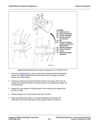 4100XPB Manual de Mantención Mecánica Sistema de propulsión
Copyright © 2002 Harnischfeger Corporation PH Mining Equipment – Comunicaciones técnicas
41XPB_MM_06.fm -5.71- Sección 5, Versión 02 - 02/03
1. Consulte el Subtema 5.9.3 y siga los pasos del procedimiento de desinstalación
del tren de orugas necesarios para desconectar el tren de orugas de la parte
inferior de la rueda tensora.
2. Conecte una eslinga a la porción delantera del tren de orugas y jale el tren de
orugas hacia atrás del bastidor de orugas hasta que las zapatas justo salgan de
la rueda tensora.
3. Asegure la oruga superior al bastidor lateral. Esto evitará que se resbale de la
guía de la oruga.
4. Coloque bloques en la rueda tensora para que no ruede.
5. Quite los pasadores de seguro y el pasador taladrado del retenedor del
rodamiento, del extremo del eje de donde quitará el dado (chumacera).
Figura 5-34: Desinstalación del dado (chumacera) con el Kit (R47712F1)
ES1557b_01
1 2
3 4
5
6
7
8
910
10
LEYENDA
01. Rueda tensora
02. Dado (chumacera)
03. Pasador taladrado
04. Guarda del dado
(chumacera)
05. Eje
06. Pernos de cabeza,
golillas (arandelas) y
espaciadores
07. Pasador de seguro
08. Pistón hidráulico
09. Lainas
10. Soporte del pistón
hidráulico
 