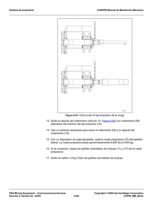 Sistema de propulsión 4100XPB Manual de Mantención Mecánica
PH Mining Equipment – Comunicaciones técnicas Copyright © 2002 Harnischfeger Corporation
Sección 5, Versión 02 - 02/03 -5.86- 41XPB_MM_06.fm
13. Quite la cápsula del rodamiento (artículo 10, Figura 5-40) con rodamiento (09)
jalándolos del extremo del eje propulsor (16).
14. Use un extractor apropiado para sacar el rodamiento (09) y la cápsula del
rodamiento (10).
15. Con un dispositivo de izaje apropiado, quite la rueda propulsora (15) del bastidor
lateral. La rueda propulsora pesa aproximadamente 9,800 lbs (4,450 kg).
16. Si es necesario, saque las golillas (arandelas) de empuje (11) y (17) de la rueda
propulsora.
17. Quite los sellos v-ring (12)en las golillas (arandelas) de empuje.
Figura 5-41: Cómo subir el eje propulsor de la oruga
TC0146
 