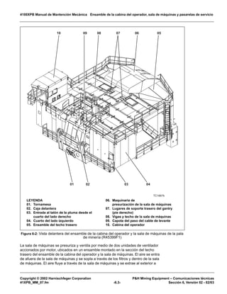 4100XPB Manual de Mantención Mecánica Ensamble de la cabina del operador, sala de máquinas y pasarelas de servicio
Copyright © 2002 Harnischfeger Corporation PH Mining Equipment – Comunicaciones técnicas
41XPB_MM_07.fm -6.3- Sección 6, Versión 02 - 02/03
La sala de máquinas se presuriza y ventila por medio de dos unidades de ventilador
accionados por motor, ubicados en un ensamble montado en la sección del techo
trasero del ensamble de la cabina del operador y la sala de máquinas. El aire se entra
de afuera de la sala de máquinas y se sopla a través de los filtros y dentro de la sala
de máquinas. El aire fluye a través de la sala de máquinas y se extrae al exterior a
Figura 6-2: Vista delantera del ensamble de la cabina del operador y la sala de máquinas de la pala
de minería (R45399F1)
TC1667b
01 02 03 04
050607080910
LEYENDA
01. Tornamesa
02. Caja delantera
03. Entrada al talón de la pluma desde el
cuarto del lado derecho
04. Cuarto del lado izquierdo
05. Ensamble del techo trasero
06. Maquinaria de
presurización de la sala de máquinas
07. Lugares de soporte trasero del gantry
(pie derecho)
08. Vigas y techo de la sala de máquinas
09. Capota del paso del cable de levante
10. Cabina del operador
 