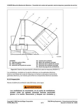 4100XPB Manual de Mantención Mecánica Ensamble de la cabina del operador, sala de máquinas y pasarelas de servicio
Copyright © 2002 Harnischfeger Corporation PH Mining Equipment – Comunicaciones técnicas
41XPB_MM_07.fm -6.11- Sección 6, Versión 02 - 02/03
Los ventiladores, montados en la sala de máquinas y en los gabinetes eléctricos,
toman el aire filtrado de la sala de máquinas y lo fuerzan a que pase a través de los
gabinetes eléctricos y los motores para enfriar los componentes eléctricos asociados.
6.3.2 Inspección
Revise el sistema de ventilación cada 250 horas, como sigue:
ADVERTENCIA!
Los ventiladores en movimiento, en el cuarto de ventiladores,
pueden cortar y/o aplastar causando lesiones personales
graves o la muerte. Desconecte y bloquee con candados y
Figura 6-5: Sistema de presurización y filtrado de la sala de máquinas (R42061F1)
6+')


! 
#
$
%

LEYENDA
01. Tapa para quitar el filtro
02. Filtro centrífugo
03. Ubicación de la puerta de acceso
04. Cubierta del ventilador
05. Motor del ventilador principal
06. Ubicación de la cubierta de acceso
07. Ubicación del ventilador principal
08. Ducto de purga de los ventiladores
 