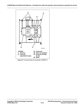 4100XPB Manual de Mantención Mecánica Ensamble de la cabina del operador, sala de máquinas y pasarelas de servicio
Copyright © 2002 Harnischfeger Corporation PH Mining Equipment – Comunicaciones técnicas
41XPB_MM_07.fm -6.15- Sección 6, Versión 02 - 02/03
Figura 6-7: Componentes del ventilador (49R22F1)
LEYENDA
01. Graseras
02. Tuerca de
seguridad de aspas
03. Protección
04. Rotor de ventilador
05. Dirección del flujo
de aire
06. Motor
 
