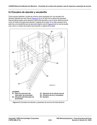 4100XPB Manual de Mantención Mecánica Ensamble de la cabina del operador, sala de máquinas y pasarelas de servicio
Copyright © 2002 Harnischfeger Corporation PH Mining Equipment – Comunicaciones técnicas
41XPB_MM_07.fm -6.25- Sección 6, Versión 02 - 02/03
6.5 Escalera de abordar y escalerilla
Como equipo estándar, la pala de minería viene equipada con una escalera de
abordar operada por aire (vea la Figura 6-13) en el lado de la cabina del operador.
Esta escalera puede verse desde la cabina del operador y por lo tanto debe funcionar
como el medio principal para abordar y bajarse de la pala. En el lado opuesto de la
pala hay una escalerilla que se jala para bajarla (vea la Figura 6-14) la cual se puede
usar como un medio secundario para abordar y bajarse de la pala.
Figura 6-13: Escalera de abordar y pasarelas de servicio del lado derecho
ES1072b_01
01
02
03
04
05
05
LEYENDA:
01. Placa de activación del
interruptor de proximidad
02. Ubicación del interruptor de
proximidad
03. Ubicación de la válvula manual
04. Cilindros de aire y contrapeso
05. Escalera
 