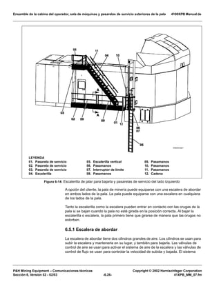 Ensamble de la cabina del operador, sala de máquinas y pasarelas de servicio exteriores de la pala 4100XPB Manual de
PH Mining Equipment – Comunicaciones técnicas Copyright © 2002 Harnischfeger Corporation
Sección 6, Versión 02 - 02/03 -6.26- 41XPB_MM_07.fm
A opción del cliente, la pala de minería puede equiparse con una escalera de abordar
en ambos lados de la pala. La pala puede equiparse con una escalera en cualquiera
de los lados de la pala.
Tanto la escalerilla como la escalera pueden entrar en contacto con las orugas de la
pala si se bajan cuando la pala no esté girada en la posición correcta. Al bajar la
escalerilla o escalera, la pala primero tiene que girarse de manera que las orugas no
estorben.
6.5.1 Escalera de abordar
La escalera de abordar tiene dos cilindros grandes de aire. Los cilindros se usan para
subir la escalera y mantenerla en su lugar, y también para bajarla. Las válvulas de
control de aire se usan para activar el sistema de aire de la escalera y las válvulas de
control de flujo se usan para controlar la velocidad de subida y bajada. El sistema
Figura 6-14: Escalerilla de jalar para bajarla y pasarelas de servicio del lado izquierdo
LEYENDA
01. Pasarela de servicio
02. Pasarela de servicio
03. Pasarela de servicio
04. Escalerilla
05. Escalerilla vertical
06. Pasamanos
07. Interruptor de límite
08. Pasamanos
09. Pasamanos
10. Pasamanos
11. Pasamanos
12. Cadena
 