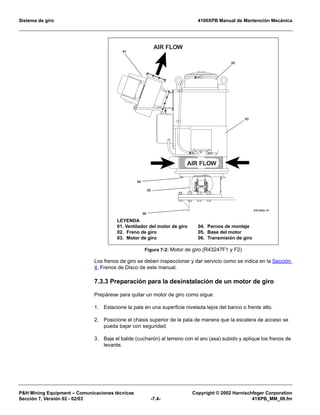 Sistema de giro 4100XPB Manual de Mantención Mecánica
PH Mining Equipment – Comunicaciones técnicas Copyright © 2002 Harnischfeger Corporation
Sección 7, Versión 02 - 02/03 -7.4- 41XPB_MM_08.fm
Los frenos de giro se deben inspeccionar y dar servicio como se indica en la Sección
4, Frenos de Disco de este manual.
7.3.3 Preparación para la desinstalación de un motor de giro
Prepárese para quitar un motor de giro como sigue:
1. Estacione la pala en una superficie nivelada lejos del banco o frente alto.
2. Posicione el chasis superior de la pala de manera que la escalera de acceso se
pueda bajar con seguridad.
3. Baje el balde (cucharón) al terreno con el aro (asa) subido y aplique los frenos de
levante.
Figura 7-2: Motor de giro (R43247F1 y F2)
LEYENDA
01. Ventilador del motor de giro
02. Freno de giro
03. Motor de giro
04. Pernos de montaje
05. Base del motor
06. Transmisión de giro
ES1352a_01
01
02
03
05
06
04
AIR FLOW
AIR FLOW
 