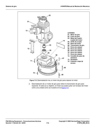 Sistema de giro 4100XPB Manual de Mantención Mecánica
PH Mining Equipment – Comunicaciones técnicas Copyright © 2002 Harnischfeger Corporation
Sección 7, Versión 02 - 02/03 -7.6- 41XPB_MM_08.fm
2. Desinstalación de un motor de giro para retirar la transmisión de giro para
repararla. Si este es su objetivo, el motor se puede quitar con la base del motor
como una unidad como se muestra en la Figura 7-4.
Figura 7-3: Desinstalación de un motor de giro para reparar el motor
LEYENDA
01. Motor de giro
02. Freno de giro
03. Mitad del coplón
(cople) del motor
04. Anillo de acople
05. Base del motor
06. Transmisión de giro
07. Perno de cabeza
08. Perno de cabeza
09. Perno de cabeza
10. Perno de cabeza
11. Perno de cabeza
12. Canaleta de paso de
alambres
13. Ventilador
14. Cubierta o tapa de
acceso
 