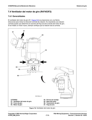 4100XPB Manual de Mantención Mecánica Sistema de giro
Copyright © 2002 Harnischfeger Corporation PH Mining Equipment – Comunicaciones técnicas
41XPB_MM_08.fm -7.13- Sección 7, Versión 02 - 02/03
7.4 Ventilador del motor de giro (R47453F2)
7.4.1 Generalidades
El ventilador del motor de giro (01, Figura 7-6) se proporciona con una flecha
direccional para indicar la dirección correcta de rotación. Es importante una rotación
correcta puesto que determina el volumen del flujo de aire a través del motor de giro.
Si se instaló un motor nuevo, siempre verifique que la rotación sea la correcta.
Figura 7-6: Ventilador del motor de giro
ES1352b_01


!
#
$

%
%
LEYENDA
01. Ventilador del motor de giro
02. Freno de giro
03. Motor de giro
04. Pernos de montaje
05. Base del motor
06. Transmisión de giro
07. Flujo de aire
 