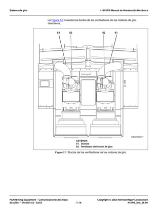 Sistema de giro 4100XPB Manual de Mantención Mecánica
PH Mining Equipment – Comunicaciones técnicas Copyright © 2002 Harnischfeger Corporation
Sección 7, Versión 02 - 02/03 -7.14- 41XPB_MM_08.fm
La Figura 7-7 muestra los ductos de los ventiladores de los motores de giro
delanteros.
Figura 7-7: Ductos de los ventiladores de los motores de giro
   
-5 #!%=
LEYENDA
01. Ductos
02. Ventilador del motor de giro
 