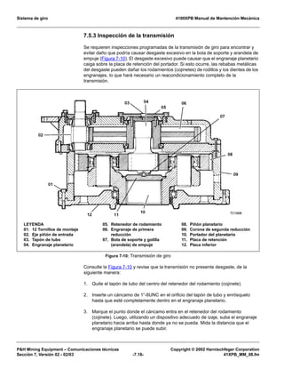 Sistema de giro 4100XPB Manual de Mantención Mecánica
PH Mining Equipment – Comunicaciones técnicas Copyright © 2002 Harnischfeger Corporation
Sección 7, Versión 02 - 02/03 -7.18- 41XPB_MM_08.fm
7.5.3 Inspección de la transmisión
Se requieren inspecciones programadas de la transmisión de giro para encontrar y
evitar daño que podría causar desgaste excesivo en la bola de soporte y arandela de
empuje (Figura 7-10). El desgaste excesivo puede causar que el engranaje planetario
caiga sobre la placa de retención del portador. Si esto ocurre, las rebabas metálicas
del desgaste pueden dañar los rodamientos (cojinetes) de rodillos y los dientes de los
engranajes, lo que hará necesario un reacondicionamiento completo de la
transmisión.
Consulte la Figura 7-10 y revise que la transmisión no presente desgaste, de la
siguiente manera:
1. Quite el tapón de tubo del centro del retenedor del rodamiento (cojinete).
2. Inserte un cáncamo de 1”-8UNC en el orificio del tapón de tubo y enrósquelo
hasta que esté completamente dentro en el engranaje planetario.
3. Marque el punto donde el cáncamo entra en el retenedor del rodamiento
(cojinete). Luego, utilizando un dispositivo adecuado de izaje, suba el engranaje
planetario hacia arriba hasta donde ya no se pueda. Mida la distancia que el
engranaje planetario se puede subir.
Figura 7-10: Transmisión de giro
LEYENDA
01. 12 Tornillos de montaje
02. Eje piñón de entrada
03. Tapón de tubo
04. Engranaje planetario
05. Retenedor de rodamiento
06. Engranaje de primera
reducción
07. Bola de soporte y golilla
(arandela) de empuje
08. Piñón planetario
09. Corona de segunda reducción
10. Portador del planetario
11. Placa de retención
12. Placa inferior
 
