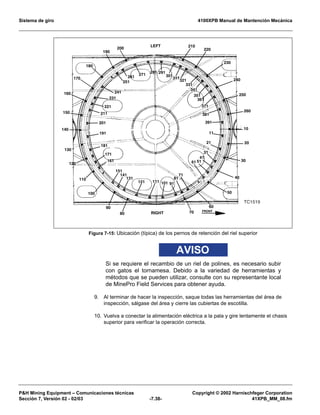 Sistema de giro 4100XPB Manual de Mantención Mecánica
PH Mining Equipment – Comunicaciones técnicas Copyright © 2002 Harnischfeger Corporation
Sección 7, Versión 02 - 02/03 -7.38- 41XPB_MM_08.fm
AVISO
Si se requiere el recambio de un riel de polines, es necesario subir
con gatos el tornamesa. Debido a la variedad de herramientas y
métodos que se pueden utilizar, consulte con su representante local
de MinePro Field Services para obtener ayuda.
9. Al terminar de hacer la inspección, saque todas las herramientas del área de
inspección, sálgase del área y cierre las cubiertas de escotilla.
10. Vuelva a conectar la alimentación eléctrica a la pala y gire lentamente el chasis
superior para verificar la operación correcta.
Figura 7-15: Ubicación (típica) de los pernos de retención del riel superior
LEFT
RIGHT
10
20
30
40
50
60
7080
90
100
110
120
130
140
150
160
170
180
190
200
210
220
230
240
250
260
231
241
251
261
271
281 291
301
311
321
11
21
31
41
5161
71
81
91101111121
131
141
151
161
171
181
191
201
211
221
331
341
351
361
371
381
391
FRONT
TC1519
 