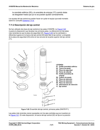 4100XPB Manual de Mantención Mecánica Sistema de giro
Copyright © 2002 Harnischfeger Corporation PH Mining Equipment – Comunicaciones técnicas
41XPB_MM_08.fm -7.47- Sección 7, Versión 02 - 02/03
la arandela esférica (05) y la arandela de empuje (17) cuando éstas
se desgasten hasta que ya no se puedan ajustar correctamente.
Los ajustes del eje central se pueden hacer sin quitar el equipo que está montado
sobre él. Consulte Subtema 7.11.6.
7.11.2 Descripción del eje central
Se han utilizado dos tipos de eje central en las palas 4100XPB. La Figura 7-20
muestra la disposición que llevaban las primeras palas. La diferencia con las palas
más recientes es que la placa de seguridad (03, Figura 7-20) se ha cambiado a
diferentes lugares en la tuerca del eje central (02) para fijar el eje central. La lengüeta
de la placa de seguridad (03) entra en las ranuras de la parte superior del eje central
(11).
Las palas más recientes vienen equipadas con los ejes centrales que se muestran en
la Figura 7-21. En esta disposición, la tuerca del eje central (02) se fija en la posición
Figura 7-20: Ensamble del eje central, primeras palas (R40781F1)
TC0434b
04
03
02
01
05 06
07
08
09
10
11
LEYENDA
01. Golilla (arandela) esférica
02. Tuerca de ajuste
03. Placa de seguridad
04. Perno de reborde
05. Golilla (arandela) de
empuje
06. Collarín de ajuste
07. Placa de retención
08. Placa de retención
09. Placa de retención
10. Afianzadores de retención
11. Eje central
 