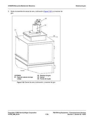 4100XPB Manual de Mantención Mecánica Sistema de giro
Copyright © 2002 Harnischfeger Corporation PH Mining Equipment – Comunicaciones técnicas
41XPB_MM_08.fm -7.55- Sección 7, Versión 02 - 02/03
5. Quite el ensamble de swivel de aire y lubricación (Figura 7-22) y el resolver de
giro.
Figura 7-22: Swivel de aire y lubricación, y resolver de giro

TC0435A


!
LEYENDA
01. Caja del colector de bajo
voltaje
02. Resolver de giro
03. Swivel
04. Frente de la pala
 