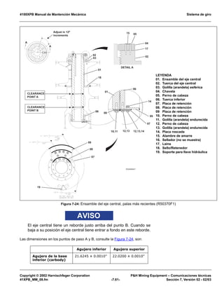 4100XPB Manual de Mantención Mecánica Sistema de giro
Copyright © 2002 Harnischfeger Corporation PH Mining Equipment – Comunicaciones técnicas
41XPB_MM_08.fm -7.61- Sección 7, Versión 02 - 02/03
AVISO
El eje central tiene un reborde justo arriba del punto B. Cuando se
baja a su posición el eje central tiene entrar a fondo en este reborde.
Las dimensiones en los puntos de paso A y B, consulte la Figura 7-24, son:
Figura 7-24: Ensamble del eje central, palas más recientes (R50370F1)
Agujero inferior Agujero superior
Agujero de la base
inferior (carbody)
21.6245 ± 0.0010” 22.0200 ± 0.0010”
09
07
08
19
CLEARANCE
POINT B
CLEARANCE
POINT A
18
03
02
15 05
02
17
04
DETAIL A
06
06
14
01
08
10,11 12,13 12,13,14
09
07
A
A
Adjust in 12º
increments
-5 $
01
LEYENDA
01. Ensamble del eje central
02. Tuerca del eje central
03. Golilla (arandela) esférica
04. Chaveta
05. Perno de cabeza
06. Tuerca inferior
07. Placa de retención
08. Placa de retención
09 Placa de retención
10. Perno de cabeza
11. Golilla (arandela) endurecida
12. Perno de cabeza
13. Golilla (arandela) endurecida
14. Placa roscada
15. Alambre de amarre
16. Sellador (no se muestra)
17. Laina
18. Sello/Retenedor
19. Soporte para llave hidráulica
 
