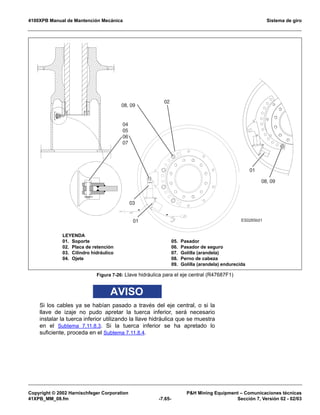 4100XPB Manual de Mantención Mecánica Sistema de giro
Copyright © 2002 Harnischfeger Corporation PH Mining Equipment – Comunicaciones técnicas
41XPB_MM_08.fm -7.65- Sección 7, Versión 02 - 02/03
AVISO
Si los cables ya se habían pasado a través del eje central, o si la
llave de izaje no pudo apretar la tuerca inferior, será necesario
instalar la tuerca inferior utilizando la llave hidráulica que se muestra
en el Subtema 7.11.8.3. Si la tuerca inferior se ha apretado lo
suficiente, proceda en el Subtema 7.11.8.4.
Figura 7-26: Llave hidráulica para el eje central (R47687F1)
ES0265b01
08, 09
01
04
05
06
07
03
01
02
08, 09
LEYENDA
01. Soporte
02. Placa de retención
03. Cilindro hidráulico
04. Ojete
05. Pasador
06. Pasador de seguro
07. Golilla (arandela)
08. Perno de cabeza
09. Golilla (arandela) endurecida
 