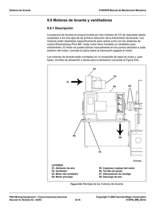 Sistema de levante 4100XPB Manual de Mantención Mecánica
PH Mining Equipment – Comunicaciones técnicas Copyright © 2002 Harnischfeger Corporation
Sección 8, Versión 02 - 02/03 -8.14- 41XPB_MM_09.fm
8.6 Motores de levante y ventiladores
8.6.1 Descripción
La potencia de levante es proporcionada por dos motores de CC de respuesta rápida
acoplados a los dos ejes de de primera reducción de la transmisión de levante. Los
motores están diseñados específicamente para operar junto con los sistemas de
control Electrotorque Plus B®. Cada motor tiene montado un ventilador para
enfriamiento. El motor se puede lubricar manualmente en los puntos ubicados a cada
extremo del motor; consulte la placa sobre la lubricación pegada al motor.
Los motores de levante están montados en un ensamble de base de motor y usan
topes, tornillos de alineación y lainas para la alineación (consulte la Figura 8-6).
Figura 8-6: Montaje de los motores de levante
LEYENDA
01. Admisión de aire
02. Ventilador
03. Motor del ventilador
04. Motor principal
05. Coplones (coples) del motor
06. Tornillo de ajuste
07. Afianzadores de montaje
08. Descarga de aire
 