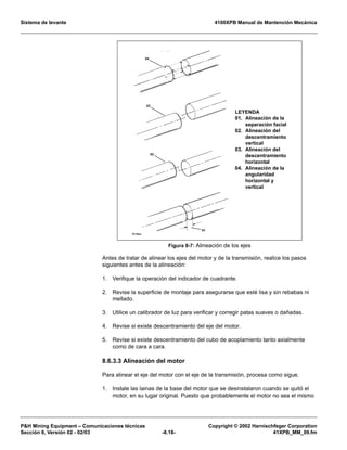 Sistema de levante 4100XPB Manual de Mantención Mecánica
PH Mining Equipment – Comunicaciones técnicas Copyright © 2002 Harnischfeger Corporation
Sección 8, Versión 02 - 02/03 -8.18- 41XPB_MM_09.fm
Antes de tratar de alinear los ejes del motor y de la transmisión, realice los pasos
siguientes antes de la alineación:
1. Verifique la operación del indicador de cuadrante.
2. Revise la superficie de montaje para asegurarse que esté lisa y sin rebabas ni
mellado.
3. Utilice un calibrador de luz para verificar y corregir patas suaves o dañadas.
4. Revise si existe descentramiento del eje del motor.
5. Revise si existe descentramiento del cubo de acoplamiento tanto axialmente
como de cara a cara.
8.6.3.3 Alineación del motor
Para alinear el eje del motor con el eje de la transmisión, procesa como sigue.
1. Instale las lainas de la base del motor que se desinstalaron cuando se quitó el
motor, en su lugar original. Puesto que probablemente el motor no sea el mismo
Figura 8-7: Alineación de los ejes
LEYENDA
01. Alineación de la
separación facial
02. Alineación del
descentramiento
vertical
03. Alineación del
descentramiento
horizontal
04. Alineación de la
angularidad
horizontal y
vertical
 
