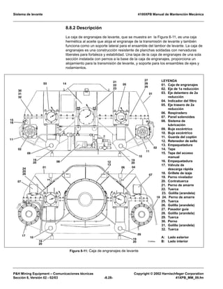 Sistema de levante 4100XPB Manual de Mantención Mecánica
PH Mining Equipment – Comunicaciones técnicas Copyright © 2002 Harnischfeger Corporation
Sección 8, Versión 02 - 02/03 -8.28- 41XPB_MM_09.fm
8.8.2 Descripción
La caja de engranajes de levante, que se muestra en la Figura 8-11, es una caja
hermética al aceite que aloja el engranaje de la transmisión de levante y también
funciona como un soporte lateral para el ensamble del tambor de levante. La caja de
engranajes es una construcción resistente de planchas soldadas con nervaduras
liberales para fortaleza y estabilidad. Una tapa de la caja de engranajes de una sola
sección instalada con pernos a la base de la caja de engranajes, proporciona un
alojamiento para la transmisión de levante, y soporte para los ensambles de ejes y
rodamientos.
Figura 8-11: Caja de engranajes de levante
15
16
11
11
02
02
09
19
20
19
20
19
2019
20
14
21
22
23
03 05
01
10
08
TC2065a
24
25
26
01
07
07
10
17
06 04
12
13
18
09
27
28
29
30
31
32
LEYENDA
01. Caja de engranajes
02. Eje de 1a reducción
03. Eje delantero de 2a
reducción
04. Indicador del filtro
05. Eje trasero de 2a
reducción
06. Respiradero
07. Panel solenoides
08. Sistema de
lubricación
09. Buje excéntrico
10. Buje excéntrico
11. Guarda del coplón
12. Retenedor de sello
13. Empaquetadura
14. Tapa
15. Tapa del acceso
manual
16. Empaquetadura
17. Válvula de
descarga rápida
18. Grillete de izaje
19. Perno nivelador
20. Contratuerca
21. Perno de amarre
22. Tuerca
23. Golilla (arandela)
24. Perno de amarre
25. Tuerca
26. Golilla (arandela)
27. Pasador guía
28. Golilla (arandela)
29. Tuerca
30. Perno
31. Golilla (arandela)
32. Tuerca
A: Lado exterior
B: Lado interior
 