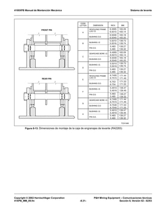 4100XPB Manual de Mantención Mecánica Sistema de levante
Copyright © 2002 Harnischfeger Corporation PH Mining Equipment – Comunicaciones técnicas
41XPB_MM_09.fm -8.31- Sección 8, Versión 02 - 02/03
Figura 8-13: Dimensiones de montaje de la caja de engranajes de levante (R42283)
;
;
TC0134B
;
;
;;;;;;;;
;;
;;
;;;;;;;
;
;
;
;;;
;;
;
;
;;;
;
;;;
;;
;;
;;;;;;;;; ;;;;;;;;
;;
;;;;;;
CODE
LETTER DIMENSION INCH MM
A
B
C
D
E
F
G
H
REVOLVING FRAME
LUG I.D.
BUSHING O.D.
BUSHING I.D
.
PIN O.D.
GEARCASE BORE I.D.
BUSHING O.D.
BUSHING I.D.
PIN O.D
REVOLVING FRAME
LUG I.D.
BUSHING O.D.
BUSHING I.D.
PIN O.D.
GEARCASE BORE I.D.
BUSHING O.D
BUSHING I.D.
PIN O.D..
;
;
;
;
;
;A B C
;
;D
;;;
;;;
;;
;
;;;;;;;;;
;;
;;;;;;;
;
;
;
;
;;;
;;
;
;
;
;
;
;;;
;
;;;
;;
;;
;
;
;
;
;;;
;
;
;
;;;;;; ;;
;
;;
;;
;;;;
;;
;;
;;;;;;
;; ;E F G
;H
;;;;;;
FRONT PIN
REAR PIN
6.4995
6.5015
165.09
165.14
6.5030
6.5040
165.18
165.20
5.5010
5.5016
139.73
139.74
5.483
5.485
139.27
139.32
6.4995
6.5015
165.09
165.14
6.5030
6.5040
165.18
165.20
5.5010
5.5016
139.73
139.74
5.483
5.485
139.27
139.32
6.7495
6.7515
171.44
171.49
6.753
6.754
171.53
171.55
5.4910
5.4916
139.47
139.49
5.483
5.485
139.27
139.32
6.7495
6.7515
171.44
171.49
6.7530
6.7540
171.53
171.55
5.4910
5.4916
139.47
139.49
5.483
5.485
139.27
139.32
 