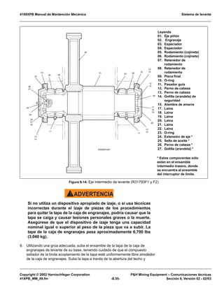 4100XPB Manual de Mantención Mecánica Sistema de levante
Copyright © 2002 Harnischfeger Corporation PH Mining Equipment – Comunicaciones técnicas
41XPB_MM_09.fm -8.35- Sección 8, Versión 02 - 02/03
ADVERTENCIA!
Si no utiliza un dispositivo apropiado de izaje, o si usa técnicas
incorrectas durante el izaje de piezas de los procedimientos
para quitar la tapa de la caja de engranajes, podría causar que la
tapa se caiga y causar lesiones personales graves o la muerte.
Asegúrese de que el dispositivo de izaje tenga una capacidad
nominal igual o superior al peso de la pieza que va a subir. La
tapa de la caja de engranajes pesa aproximadamente 6,700 lbs
(3,040 kg).
9. Utilizando una grúa adecuada, suba el ensamble de la tapa de la caja de
engranajes de levante de su base, teniendo cuidado de que el compuesto
sellador de la brida acoplamiento de la tapa esté uniformemente libre alrededor
de la caja de engranajes. Suba la tapa a través de la abertura del techo y
Figura 8-14: Eje intermedio de levante (R31793F1 y F2)


!#
!
%
$
%
#





!


#
'
%

'

!


!

$
-5 #%=
Leyenda
01. Eje piñón
02. Engranaje
03. Espaciador
04. Espaciador
05. Rodamiento (cojinete)
06. Rodamiento (cojinete)
07. Retenedor de
rodamiento
08. Retenedor de
rodamiento
09. Placa final
10. O-ring
11. Pasador guía
12. Perno de cabeza
13. Perno de cabeza
14. Golilla (arandela) de
seguridad
15. Alambre de amarre
17. Laina
18. Laina
19. Laina
20. Laina
21. Laina
22. Laina
23. O-ring
24. Extensión de eje *
25. Sello de aceite *
26. Perno de cabeza *
27. Golilla (arandela) *
* Estos componentes sólo
están en el ensamble
intermedio trasero, donde
se encuentra el ensamble
del interruptor de límite.
 