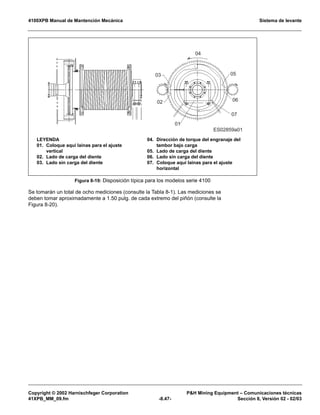 4100XPB Manual de Mantención Mecánica Sistema de levante
Copyright © 2002 Harnischfeger Corporation PH Mining Equipment – Comunicaciones técnicas
41XPB_MM_09.fm -8.47- Sección 8, Versión 02 - 02/03
Se tomarán un total de ocho mediciones (consulte la Tabla 8-1). Las mediciones se
deben tomar aproximadamente a 1.50 pulg. de cada extremo del piñón (consulte la
Figura 8-20).
Figura 8-19: Disposición típica para los modelos serie 4100
07
06
05
04
03
02
01
ES02859a01
LEYENDA
01. Coloque aquí lainas para el ajuste
vertical
02. Lado de carga del diente
03. Lado sin carga del diente
04. Dirección de torque del engranaje del
tambor bajo carga
05. Lado de carga del diente
06. Lado sin carga del diente
07. Coloque aquí lainas para el ajuste
horizontal
 