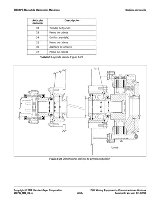 4100XPB Manual de Mantención Mecánica Sistema de levante
Copyright © 2002 Harnischfeger Corporation PH Mining Equipment – Comunicaciones técnicas
41XPB_MM_09.fm -8.61- Sección 8, Versión 02 - 02/03
32 Tornillo de fijación
33 Perno de cabeza
34 Golilla (arandela)
35 Perno de cabeza
36 Alambre de amarre
37 Perno de cabeza
Figura 8-26: Dimensiones del eje de primera reducción
Artículo
número
Descripción
Tabla 8-2: Leyenda para la Figura 8-25
TC0426
A B C D E F
 