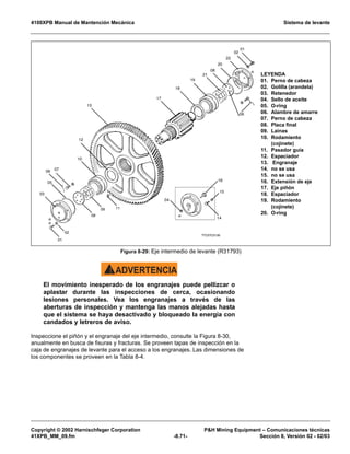 4100XPB Manual de Mantención Mecánica Sistema de levante
Copyright © 2002 Harnischfeger Corporation PH Mining Equipment – Comunicaciones técnicas
41XPB_MM_09.fm -8.71- Sección 8, Versión 02 - 02/03
ADVERTENCIA!
El movimiento inesperado de los engranajes puede pellizcar o
aplastar durante las inspecciones de cerca, ocasionando
lesiones personales. Vea los engranajes a través de las
aberturas de inspección y mantenga las manos alejadas hasta
que el sistema se haya desactivado y bloqueado la energía con
candados y letreros de aviso.
Inspeccione el piñón y el engranaje del eje intermedio, consulte la Figura 8-30,
anualmente en busca de fisuras y fracturas. Se proveen tapas de inspección en la
caja de engranajes de levante para el acceso a los engranajes. Las dimensiones de
los componentes se proveen en la Tabla 8-4.
Figura 8-29: Eje intermedio de levante (R31793)
LEYENDA
01. Perno de cabeza
02. Golilla (arandela)
03. Retenedor
04. Sello de aceite
05. O-ring
06. Alambre de amarre
07. Perno de cabeza
08. Placa final
09. Lainas
10. Rodamiento
(cojinete)
11. Pasador guía
12. Espaciador
13. Engranaje
14. no se usa
15. no se usa
16. Extensión de eje
17. Eje piñón
18. Espaciador
19. Rodamiento
(cojinete)
20. O-ring
 