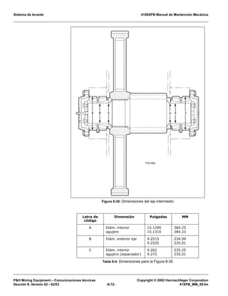 Sistema de levante 4100XPB Manual de Mantención Mecánica
PH Mining Equipment – Comunicaciones técnicas Copyright © 2002 Harnischfeger Corporation
Sección 8, Versión 02 - 02/03 -8.72- 41XPB_MM_09.fm
Figura 8-30: Dimensiones del eje intermedio
Letra de
código
Dimensión Pulgadas MM
A Diám. interior
agujero
15.1290
15.1310
384.25
384.33
B Diám. exterior eje 9.2515
9.2525
234.99
235.01
C Diám. interior
agujero (espaciador)
9.262
9.272
235.25
235.51
Tabla 8-4: Dimensiones para la Figura 8-30
TC0135A
A EB DC D E F
 