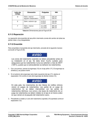 4100XPB Manual de Mantención Mecánica Sistema de levante
Copyright © 2002 Harnischfeger Corporation PH Mining Equipment – Comunicaciones técnicas
41XPB_MM_09.fm -8.73- Sección 8, Versión 02 - 02/03
8.11.5 Reparación
La reparación del ensamble del eje piñón intermedio consta del cambio de todas las
partes rotas o muy desgastadas.
8.11.6 Ensamble
Para ensamblar el ensamble del eje intermedio, proceda de la siguiente manera
(consulte la Figura 8-30):
AVISO
Los conos del rodamiento (cojinete) se deben precalentar antes de
su instalación en el eje. Se debe tener mucho cuidado para
asegurarse que los rodamientos nunca se calienten a más de 300°F
(148°C), puesto que si sobrecalientan se dañaran los rodamientos.
1. Con una prensa, prense el engranaje (13) en el eje piñón (17). El engranaje es
simétrico y se puede invertir.
2. En el extremo del engranaje recto (lado izquierdo) del eje (17), deslice el
espaciador (12) contra el cubo del engranaje de dientes rectos (13).
AVISO
En esta pala, los rodamientos de dos hileras de rodillos cónicos
vienen en juegos de rodamientos. Las partes de un juego de
rodamientos no se deben intercambiar con las partes de
rodamientos idénticos. Los conos y las tazas de rodamiento de un
juego de rodamientos se deben instalar en el eje en el mismo orden
en que vienen en el paquete del rodamiento nuevo.
3. Precaliente e instale un cono del rodamiento (cojinete) (10) apretado contra el
espaciador (12).
D Diám. interior
agujero (espaciador)
9.262
9.272
235.25
235.51
E Diám. exterior eje 9.2515
9.2525
234.99
235.01
F Diám. interior
agujero
15.1290
15.1310
384.28
384.33
Letra de
código
Dimensión Pulgadas MM
Tabla 8-4: Dimensiones para la Figura 8-30
 