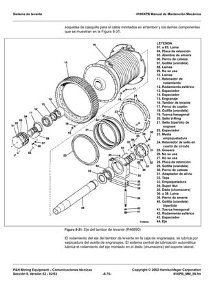 Sistema de levante 4100XPB Manual de Mantención Mecánica
PH Mining Equipment – Comunicaciones técnicas Copyright © 2002 Harnischfeger Corporation
Sección 8, Versión 02 - 02/03 -8.76- 41XPB_MM_09.fm
soquetes de casquillo para el cable montados en el tambor y los demás componentes
que se muestran en la Figura 8-31.
El rodamiento del eje del tambor de levante en la caja de engranajes, se lubrica por
salpicadura del aceite de engranajes. El sistema central de lubricación automática
lubrica el rodamiento del eje montado en el dado (chumacera) del soporte lateral.
Figura 8-31: Eje del tambor de levante (R48890)
LEYENDA
01. a 03. Laina
04. Placa de retención
05. Alambre de amarre
06. Perno de cabeza
07. Golilla (arandela)
08. Lainas
09. No se usa
10. Lainas
11. Retenedor de
rodamiento
12. Rodamiento esférico
13. Espaciador
14. Espaciador
15. Engranaje
16. Tambor de levante
17. Perno de coplón
18. Golilla (arandela)
19. Tuerca hexagonal
20. Sello V-Ring
21. Sello bipartido de
engrase
22. Espaciador
23. Media
empaquetadura
24. Retenedor de sello en
cuarto de círculo
25. Grasera
26. No se usa
27. No se usa
28. Placa de retención
29. Golilla (arandela)
30. Perno de cabeza
31. Adaptador de alivio
32. Tapa
33. Empaquetadura
34. Super Nut
35. Dado (chumacera)
36. a 38. Laina
39. Perno de amarre
40. Golilla (arandela)
bipartida
41. Tuerca hexagonal
42. Rodamiento esférico
43. Espaciador
44. Eje
 