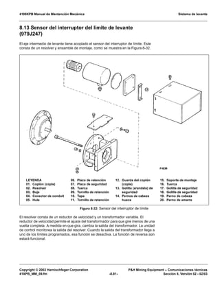 4100XPB Manual de Mantención Mecánica Sistema de levante
Copyright © 2002 Harnischfeger Corporation PH Mining Equipment – Comunicaciones técnicas
41XPB_MM_09.fm -8.81- Sección 8, Versión 02 - 02/03
8.13 Sensor del interruptor del límite de levante
(979J247)
El eje intermedio de levante tiene acoplado el sensor del interruptor de límite. Este
consta de un resolver y ensamble de montaje, como se muestra en la Figura 8-32.
El resolver consta de un reductor de velocidad y un transformador variable. El
reductor de velocidad permite el ajuste del transformador para que gire menos de una
vuelta completa. A medida en que gira, cambia la salida del transformador. La unidad
de control monitorea la salida del resolver. Cuando la salida del transformador llega a
uno de los límites programados, esa función se desactiva. La función de reversa aún
estará funcional.
Figura 8-32: Sensor del interruptor de límite
LEYENDA
01. Coplón (cople)
02. Resolver
03. Buje
04. Conector de conduit
05. Hule
06. Placa de retención
07. Placa de seguridad
08. Tuerca
09. Tornillo de retención
10. Tapa
11. Tornillo de retención
12. Guarda del coplón
(cople)
13. Golilla (arandela) de
seguridad
14. Pernos de cabeza
hueca
15. Soporte de montaje
16. Tuerca
17. Golilla de seguridad
18. Golilla de seguridad
19. Perno de cabeza
20. Perno de amarre
 