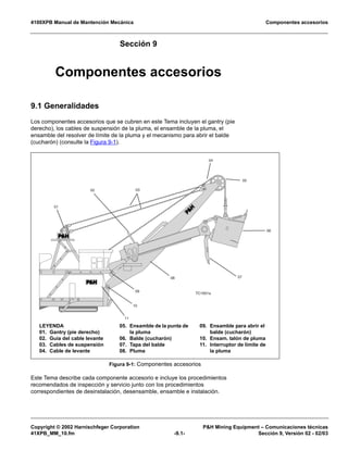 4100XPB Manual de Mantención Mecánica Componentes accesorios
Copyright © 2002 Harnischfeger Corporation PH Mining Equipment – Comunicaciones técnicas
41XPB_MM_10.fm -9.1- Sección 9, Versión 02 - 02/03
Sección 9
Componentes accesorios
9.1 Generalidades
Los componentes accesorios que se cubren en este Tema incluyen el gantry (pie
derecho), los cables de suspensión de la pluma, el ensamble de la pluma, el
ensamble del resolver de límite de la pluma y el mecanismo para abrir el balde
(cucharón) (consulte la Figura 9-1).
Este Tema describe cada componente accesorio e incluye los procedimientos
recomendados de inspección y servicio junto con los procedimientos
correspondientes de desinstalación, desensamble, ensamble e instalación.
Figura 9-1: Componentes accesorios
TC1601a
01
02 03
04
05
06
0708
09
10
11
LEYENDA
01. Gantry (pie derecho)
02. Guía del cable levante
03. Cables de suspensión
04. Cable de levante
05. Ensamble de la punta de
la pluma
06. Balde (cucharón)
07. Tapa del balde
08. Pluma
09. Ensamble para abrir el
balde (cucharón)
10. Ensam. talón de pluma
11. Interruptor de límite de
la pluma
 