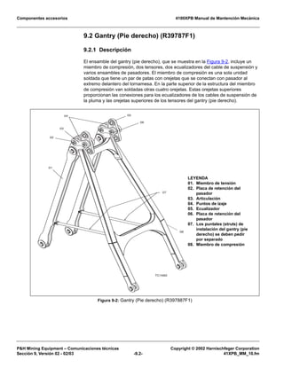 Componentes accesorios 4100XPB Manual de Mantención Mecánica
PH Mining Equipment – Comunicaciones técnicas Copyright © 2002 Harnischfeger Corporation
Sección 9, Versión 02 - 02/03 -9.2- 41XPB_MM_10.fm
9.2 Gantry (Pie derecho) (R39787F1)
9.2.1 Descripción
El ensamble del gantry (pie derecho), que se muestra en la Figura 9-2, incluye un
miembro de compresión, dos tensores, dos ecualizadores del cable de suspensión y
varios ensambles de pasadores. El miembro de compresión es una sola unidad
soldada que tiene un par de patas con orejetas que se conectan con pasador al
extremo delantero del tornamesa. En la parte superior de la estructura del miembro
de compresión van soldadas otras cuatro orejetas. Estas orejetas superiores
proporcionan las conexiones para los ecualizadores de los cables de suspensión de
la pluma y las orejetas superiores de los tensores del gantry (pie derecho).
Figura 9-2: Gantry (Pie derecho) (R397887F1)
03
02
04 05
06
01
TC1682
07
08
LEYENDA
01. Miembro de tensión
02. Placa de retención del
pasador
03. Articulación
04. Puntos de izaje
05. Ecualizador
06. Placa de retención del
pasador
07. Los puntales (struts) de
instalación del gantry (pie
derecho) se deben pedir
por separado
08. Miembro de compresión
 