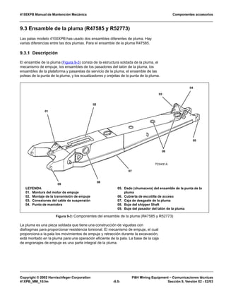 4100XPB Manual de Mantención Mecánica Componentes accesorios
Copyright © 2002 Harnischfeger Corporation PH Mining Equipment – Comunicaciones técnicas
41XPB_MM_10.fm -9.5- Sección 9, Versión 02 - 02/03
9.3 Ensamble de la pluma (R47585 y R52773)
Las palas modelo 4100XPB has usado dos ensambles diferentes de pluma. Hay
varias diferencias entre las dos plumas. Para el ensamble de la pluma R47585.
9.3.1 Descripción
El ensamble de la pluma (Figura 9-3) consta de la estructura soldada de la pluma, el
mecanismo de empuje, los ensambles de los pasadores del talón de la pluma, los
ensambles de la plataforma y pasarelas de servicio de la pluma, el ensamble de las
poleas de la punta de la pluma, y los ecualizadores y orejetas de la punta de la pluma.
La pluma es una pieza soldada que tiene una construcción de viguetas con
diafragmas para proporcionar resistencia torsional. El mecanismo de empuje, el cual
proporciona a la pala los movimientos de empuje y retracción durante la excavación,
está montado en la pluma para una operación eficiente de la pala. La base de la caja
de engranajes de empuje es una parte integral de la pluma.
Figura 9-3: Componentes del ensamble de la pluma (R47585 y R52773)
TC0431A
01
02
06
04
05
03
09
08
07
LEYENDA
01. Montura del motor de empuje
02. Montaje de la transmisión de empuje
03. Conexiones del cable de suspensión
04. Punto de maniobra
05. Dado (chumacera) del ensamble de la punta de la
pluma
06. Cubierta de escotilla de acceso
07. Caja de desgaste de la pluma
08. Buje del shipper Shaft
09. Buje del pasador del talón de la pluma
 