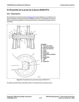 4100XPB Manual de Mantención Mecánica Componentes accesorios
Copyright © 2002 Harnischfeger Corporation PH Mining Equipment – Comunicaciones técnicas
41XPB_MM_10.fm -9.11- Sección 9, Versión 02 - 02/03
9.4 Ensamble de la punta de la pluma (R42014F1)
9.4.1 Descripción
El ensamble de la punta de la pluma (Figura 9-7) queda retenida en su posición en la
pluma mediante una placa de retención soldada a la pluma. El ensamble se monta en
dados (chumaceras) partidos en la punta de la pluma, lo que permite quitarlo como un
ensamble.
El sistema de lubricación automática lubrica el ensamble de la punta de pluma.
Figura 9-7: Ensamble de la punta de la pluma (R42014F1)
TC0423c
01
02
03
04
05
06
07
07
07
07
08
08
09
10
11
11
12
06
06
12
LEYENDA
01. Perno de cabeza
02. Alambre de amarre
03. Placa de retención
04. Laina
05. Anillo
06. Retenedor
07. Rodamiento (cojinete)
08. Polea
09. Espaciador
10. Tapón
11. Eje
12. Super Nut
 