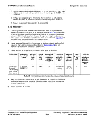 4100XPB Manual de Mantención Mecánica Componentes accesorios
Copyright © 2002 Harnischfeger Corporation PH Mining Equipment – Comunicaciones técnicas
41XPB_MM_10.fm -9.15- Sección 9, Versión 02 - 02/03
F. Lubrique los pernos de cabeza taladrada (01, P/N 20P1872D617, 1 1/4-7UNC
x 4) con un compuesto anti-agarrotante y apriete a un torque de 1,365 lbs-pie
(1,851 Nm).
G. Verifique que las poleas giren libremente. Deben girar con un esfuerzo no
mayor que cuando se giran con dos pernos de cabeza opuestos apretados.
H. Asegure los pernos (01) con alambre de amarre (02).
9.4.6 Instalación
1. Con una grúa adecuada, coloque el ensamble de la punta de la pluma en los
dados (chumaceras) de la punta de la pluma (consulte la Figura 9-7). Asegúrese
de que la ranura del pasador de la punta de la pluma (11) encaje en la placa de
retención (03) instalada en el lado derecho de la punta de la pluma. La ranura
debe quedar hacia el lado trasero de la pala, como se muestra en la Figura 9-7. El
ensamble pesa aproximadamente 13,375 lbs (6,070 kg).
2. Instale las tapas de los dados (chumaceras) de la pluma e instale las SuperNuts
siguiendo el procedimiento que se describe en el Subtema 2.3.7.2 de este
manual, y la información que se da a continuación.
3. Instale la líneas de lubricación en el pasador de la punta de la pluma.
4. Haga funcionar unas cuantas veces el ciclo del sistema de lubricación automática
para cerciorarse de que el lubricante esté llegando a la punta de la pluma y que
fluya del rodamiento.
5. Instale los cables de levante.
Aplicación Diámetro
SuperNut™
y P/N
Torque
inicial
(lbs-
pie)
Torque
final
(lbs-
pie)
Número de
tornillos
nivelado-
res por
SuperNut
™
Diámetro
de los
tornillos
nivelado-
res
Tamaño
del
socket
que se
necesita
Cant.
pernos
por
pala
Lubrican-
te
requerido
para los
tornillos
nivelado-
res
Espárragos
del dado
(chumacera)
de la punta
de la pluma
2.50-4UNC
(R25192D2)
70 140 12 .625-18UNF
(5/8”)
.5625”
(9/16”)
4 JL-G
Tabla 9-3: Información sobre las tuercas SuperNuts de la punta de la pluma
 