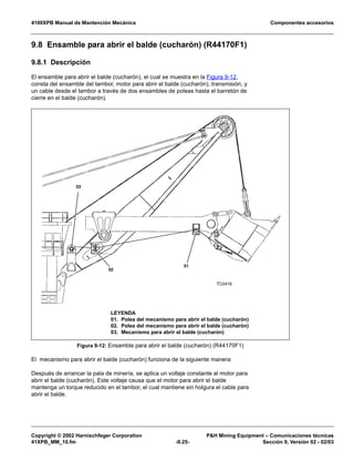 4100XPB Manual de Mantención Mecánica Componentes accesorios
Copyright © 2002 Harnischfeger Corporation PH Mining Equipment – Comunicaciones técnicas
41XPB_MM_10.fm -9.25- Sección 9, Versión 02 - 02/03
9.8 Ensamble para abrir el balde (cucharón) (R44170F1)
9.8.1 Descripción
El ensamble para abrir el balde (cucharón), el cual se muestra en la Figura 9-12,
consta del ensamble del tambor, motor para abrir el balde (cucharón), transmisión, y
un cable desde el tambor a través de dos ensambles de poleas hasta el barretón de
cierre en el balde (cucharón).
El mecanismo para abrir el balde (cucharón) funciona de la siguiente manera:
Después de arrancar la pala de minería, se aplica un voltaje constante al motor para
abrir el balde (cucharón). Este voltaje causa que el motor para abrir el balde
mantenga un torque reducido en el tambor, el cual mantiene sin holgura el cable para
abrir el balde.
Figura 9-12: Ensamble para abrir el balde (cucharón) (R44170F1)
03
01
02
TC0416
LEYENDA
01. Polea del mecanismo para abrir el balde (cucharón)
02. Polea del mecanismo para abrir el balde (cucharón)
03. Mecanismo para abrir el balde (cucharón)
 