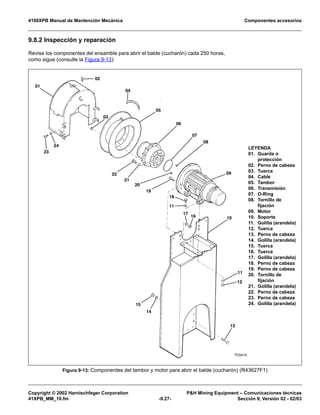 4100XPB Manual de Mantención Mecánica Componentes accesorios
Copyright © 2002 Harnischfeger Corporation PH Mining Equipment – Comunicaciones técnicas
41XPB_MM_10.fm -9.27- Sección 9, Versión 02 - 02/03
9.8.2 Inspección y reparación
Revise los componentes del ensamble para abrir el balde (cucharón) cada 250 horas,
como sigue (consulte la Figura 9-13):
Figura 9-13: Componentes del tambor y motor para abrir el balde (cucharón) (R43627F1)
01
02
03
04
05
23
24
06
07
08
0922
21
20
19
18
11
17
16 10
11
12
15
14
13
TC0410
LEYENDA
01. Guarda o
protección
02. Perno de cabeza
03. Tuerca
04. Cable
05. Tambor
06. Transmisión
07. O-Ring
08. Tornillo de
fijación
09. Motor
10. Soporte
11. Golilla (arandela)
12. Tuerca
13. Perno de cabeza
14. Golilla (arandela)
15. Tuerca
16. Tuerca
17. Golilla (arandela)
18. Perno de cabeza
19. Perno de cabeza
20. Tornillo de
fijación
21. Golilla (arandela)
22. Perno de cabeza
23. Perno de cabeza
24. Golilla (arandela)
 
