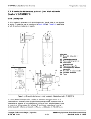 4100XPB Manual de Mantención Mecánica Componentes accesorios
Copyright © 2002 Harnischfeger Corporation PH Mining Equipment – Comunicaciones técnicas
41XPB_MM_10.fm -9.29- Sección 9, Versión 02 - 02/03
9.9 Ensamble del tambor y motor para abrir el balde
(cucharón) (R43627F1)
9.9.1 Descripción
El motor para abrir el balde acciona la transmisión para abrir el balde, la cual acciona
el tambor. El ensamble, que se muestra en la Figura 9-13 y la Figura 9-14, está fijada
al lado de la pluma mediante un soporte.
la función del ensamble del motor y tambor es mantener una ligera tensión en el
cable para abrir el balde durante la operación normal de la pala; excepto durante la
fase de vaciar el balde, en cuyo momento el torque del motor aumenta para accionar
el mecanismo del cierre para abrir el balde. El servicio del ensamble del motor y
tambor para abrir el balde consta de la verificación periódica del nivel de lubricación
Figura 9-14: Ensamble del tambor y motor para abrir el balde (cucharón) (R43627F1)
TC0451
0807
03
04
05
02
06
A
A
A-A 01
09
LEYENDA
01. Ensamble del tambor y
motor
02. Tapa de desenganche
03. Transmisión enganchada
04. Transmisión
desenganchada
05. Tapa de desenganche
06. Tambor para abrir el balde
(cucharón)
07. Ensamble de la transmisión
08. Ensamble del motor
09. Freno
 