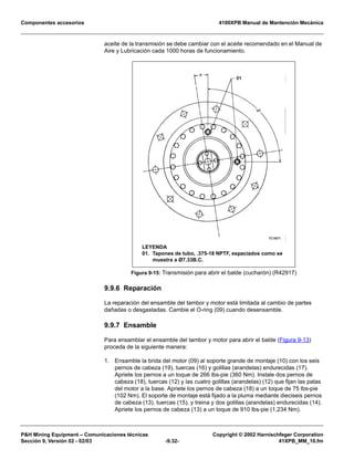 Componentes accesorios 4100XPB Manual de Mantención Mecánica
PH Mining Equipment – Comunicaciones técnicas Copyright © 2002 Harnischfeger Corporation
Sección 9, Versión 02 - 02/03 -9.32- 41XPB_MM_10.fm
aceite de la transmisión se debe cambiar con el aceite recomendado en el Manual de
Aire y Lubricación cada 1000 horas de funcionamiento.
9.9.6 Reparación
La reparación del ensamble del tambor y motor está limitada al cambio de partes
dañadas o desgastadas. Cambie el O-ring (09) cuando desensamble.
9.9.7 Ensamble
Para ensamblar el ensamble del tambor y motor para abrir el balde (Figura 9-13)
proceda de la siguiente manera:
1. Ensamble la brida del motor (09) al soporte grande de montaje (10) con los seis
pernos de cabeza (19), tuercas (16) y golillas (arandelas) endurecidas (17).
Apriete los pernos a un toque de 266 lbs-pie (360 Nm). Instale dos pernos de
cabeza (18), tuercas (12) y las cuatro golillas (arandelas) (12) que fijan las patas
del motor a la base. Apriete los pernos de cabeza (18) a un toque de 75 lbs-pie
(102 Nm). El soporte de montaje está fijado a la pluma mediante dieciseis pernos
de cabeza (13), tuercas (15), y treina y dos golillas (arandelas) endurecidas (14).
Apriete los pernos de cabeza (13) a un toque de 910 lbs-pie (1,234 Nm).
Figura 9-15: Transmisión para abrir el balde (cucharón) (R42917)
LEYENDA
01. Tapones de tubo, .375-18 NPTF, espaciados como se
muestra a Ø7.33B.C.
 