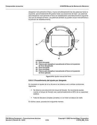 Componentes accesorios 4100XPB Manual de Mantención Mecánica
PH Mining Equipment – Comunicaciones técnicas Copyright © 2002 Harnischfeger Corporation
Sección 9, Versión 02 - 02/03 -9.34- 41XPB_MM_10.fm
desaplicar manualmente el freno, mueva simultáneamente las dos palancas hacia la
izquierda, aproximadamente 90 grados hasta sus posiciones de tope. Las palancas
para desaplicar manualmente el freno se restablecerán automáticamente la siguiente
vez que se energice el freno. Las palancas también se pueden mover manualmente a
la posición de restablecimiento.
9.9.9.1 Procedimiento del ajuste por desgaste
Es necesario el ajuste de la luz de aire si se observa una o ambas condiciones
siguientes:
• Se observa una reducción de torque de frenado. Se recomienda ajustar,
cuando el torque de frenado cae a aproximadamente el 80% de su capacidad
estática.
• Falta de descalce completo (arrastre) o si el motor se atasca (en stall).
En dichos casos, proceda de la siguiente manera:
Figura 9-16: Ajuste manual del freno
0403
01
02
05
LEYENDA
01. Perno de ajuste
02. Palanca para desaplicar manualmente el freno en la posición
de freno desaplicado
03. Perno de ajuste
04. Perno de ajuste
05. Palanca para desaplicar manualmente el freno en la posición
de freno aplicado
 