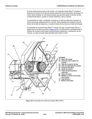 Catalogo Pala Es4100 xpb 02-mm (sp)