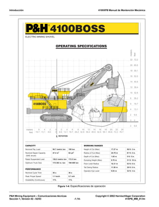 Introducción 4100XPB Manual de Mantención Mecánica
P&H Mining Equipment – Comunicaciones técnicas Copyright © 2002 Harnischfeger Corporation
Sección 1, Versión 02 - 02/03 -1.14- 41XPB_MM_01.fm
Figura 1-4: Especificaciones de operación
OPERATING SPECIFICATIONS
4100BOSS
®
ELECTRIC MINING SHOVEL
CAPACITY
Nominal Pay Load 90.7 metric ton 100 ton
Nominal Dipper Capacity 47.4 m3
62 yd3
(SAE struck)
Rated Suspended Load 156.5 metric ton 172.5 ton
Optimum Truck Size 172-363 m. ton 190-400 ton
PERFORMANCE
Nominal Cycle Time 36 s 36 s
Peak Propel Speed 1.1 km/h 0.7 m/h
Gradability (Continuous) 11% 11%
C ROTATIONL
WORKING RANGES
Height of Cut (Max) 17.27 m 56 ft. 3 in.
Radius of Cut (Max) 24.79 m 81 ft. 4 in.
Depth of Cut (Max) 1.65 m 5 ft. 5 in.
Dumping Height (Max) 9.70 m 31 ft. 10 in.
Floor Level Radius 16.31 m 53 ft. 6 in.
Tail Swing Radius 11.58 m 38 ft. 0 in.
Operator Eye Level 9.83 m 32 ft. 3 in.
6 4 2 0 2 4 6 8 10 12 14 16 18 20 22 24
19.7 13.1 6.6 0 6.6 13.1 19.7 26.2 32.8 39.4 45.9 52.5 59.1 65.6 72.2 78.7
22 72.2
20 65.6
18 59.1
16 52.5
14 45.9
12 39.4
10 32.8
8 26.2
6 19.7
4 13.1
2 6.6
0 0
2 6.6
meters
feet meters
feet
 