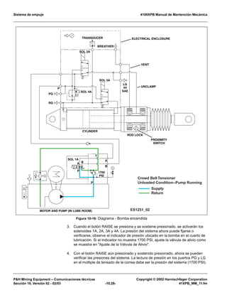 Catalogo Pala Es4100 xpb 02-mm (sp)