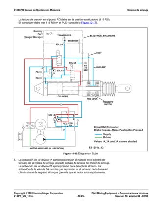 Catalogo Pala Es4100 xpb 02-mm (sp)