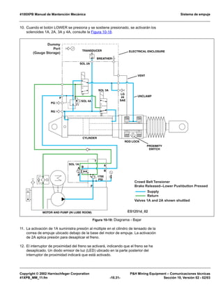 Catalogo Pala Es4100 xpb 02-mm (sp)