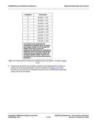 Catalogo Pala Es4100 xpb 02-mm (sp)