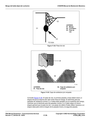 Catalogo Pala Es4100 xpb 02-mm (sp)